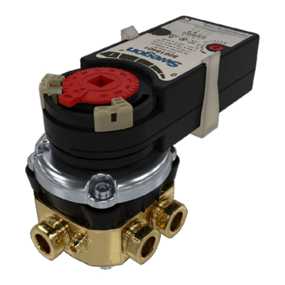 Swegon CCO kit Quick Start Manual