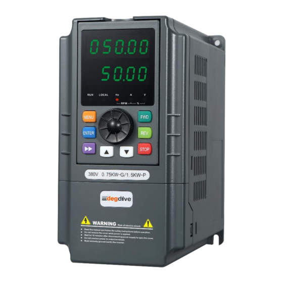 degdrive DGI900 Series User Manual