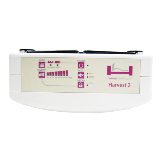 EasyCare HARVEST 2 General User/ Safety Manual