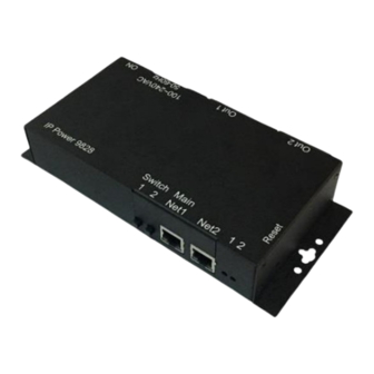 IP Power 9258 User Manual