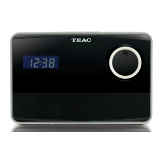 Teac PRX-250 Instruction Manual