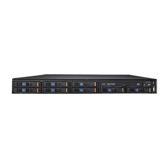 User Manuals: Advantech HPC-8108 1U Storage Chassis