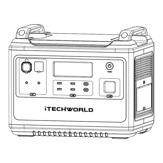 iTechworld PS2000 User Manual