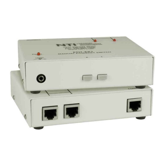 NTI ETH-4X1 Manuals
