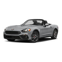 Fiat 124 Spider Abarth 2018 User Manual