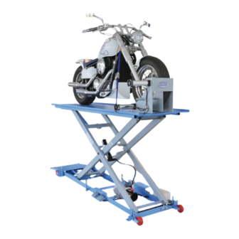 twin busch TW M-02 Installation, Operation And Maintanance