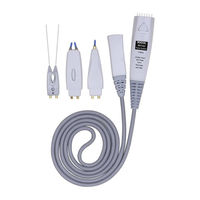 Rigol PR7080 User Manual
