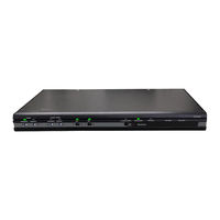 Gentner TI7200 Installation And Operation Manual