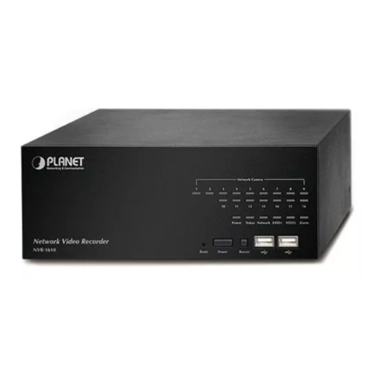 Planet NVT-401 Quick Installation Manual