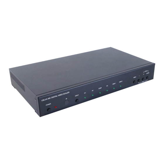 CYP CSLUX-300 Operation Manual