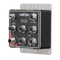 Red Lion RAM-6021M12 Quick Start Manuals