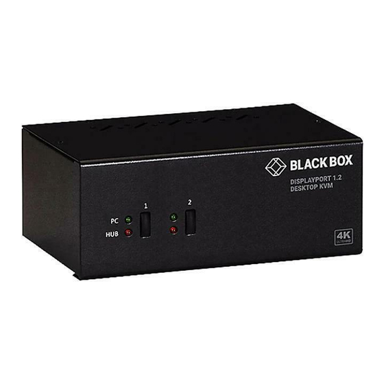 Black Box KV6224DP Quick Start Manual & User Manual