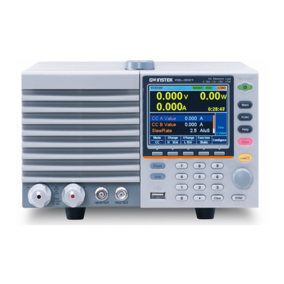 GW Instek Tequipment PEL-3000 Manuals