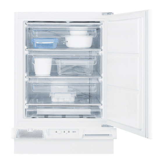 Electrolux CI1301 User Manual