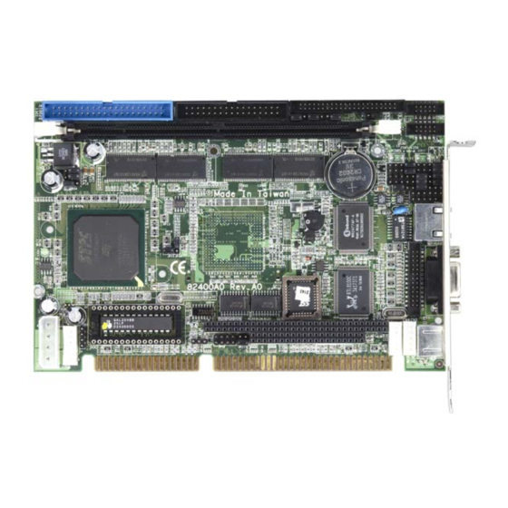 AXIOMTEK SBC82400 User Manual