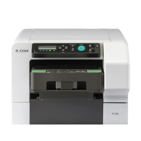 Ricoh Ri 100 User Manual