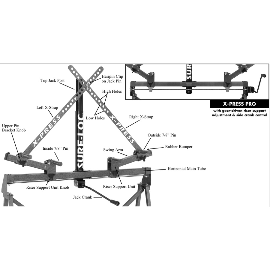 How to Position Bows on Sure-Loc X-Press | ManualsLib