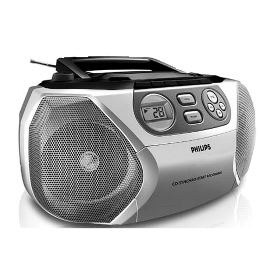 Philips AZ1017/98 User Manual