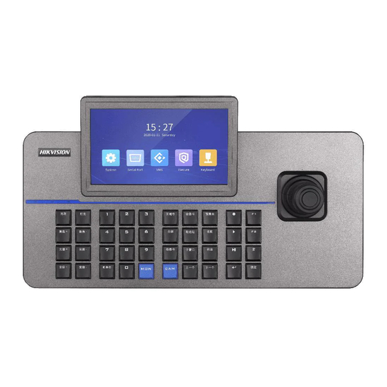 HIKVISION DS-1105KI User Manual