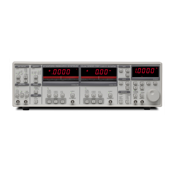 SRS Labs SR830 Manuals