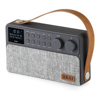 Akai Sonisk A61028 Instruction Manual