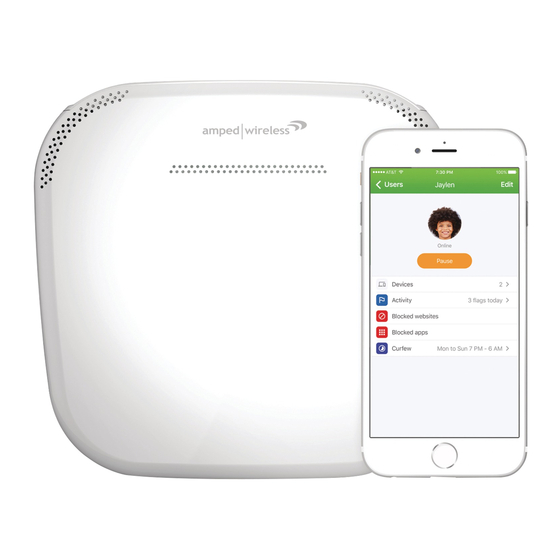 Amped Wireless ALLY Manuals