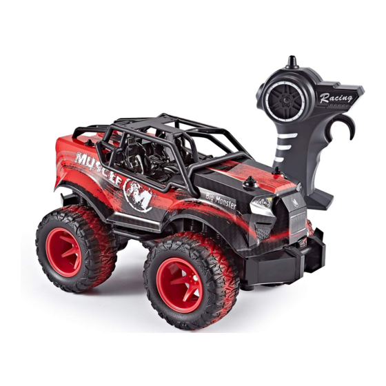 THINK GIZMOS Speed Master User Manual