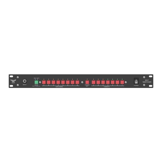 N-audio 8X7 User Manual
