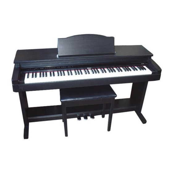 Roland HP 3700 Owner's Manual