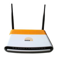 OverTek OT-4020VW GEPON ONU User Manual