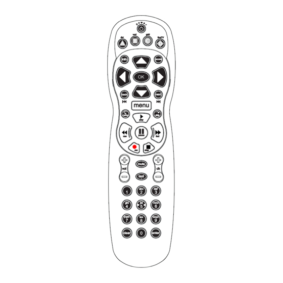 Arris MP2000 User Manual
