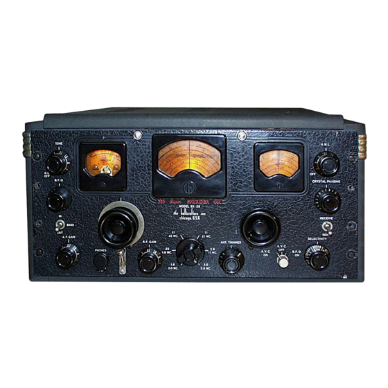 Hallicrafters SX-28-A Instruction Book