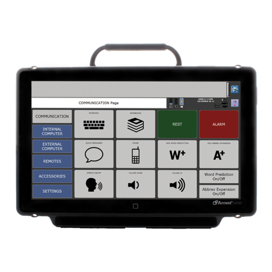 Prentke Romich Company Accent 1400 User Manual