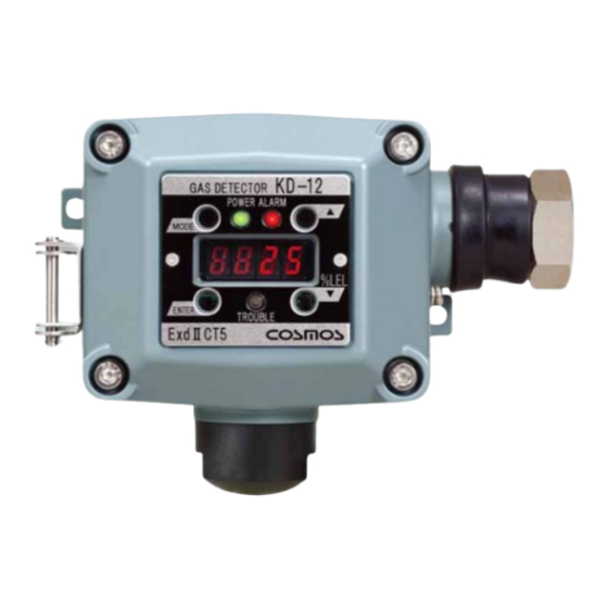 New Cosmos Electric KD-12 HART Series Instruction Manual