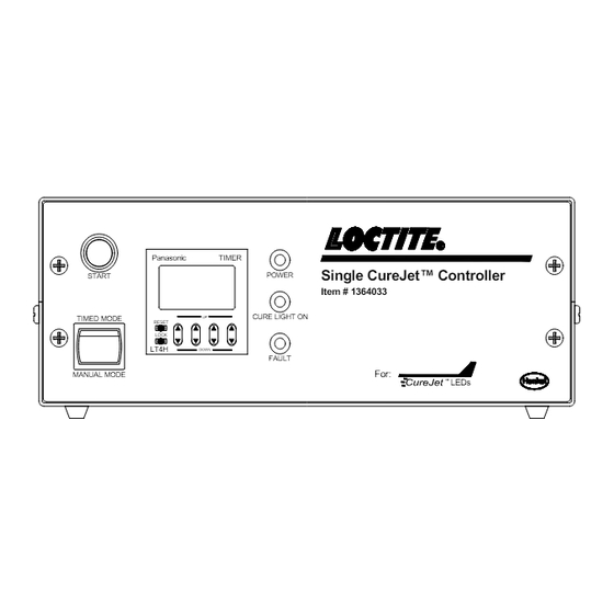 Loctite Single CureJet Manuals
