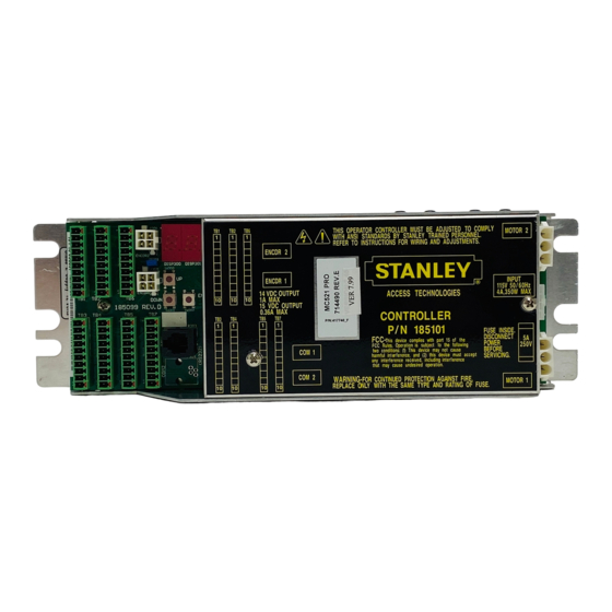 Stanley MC521 Pro Manuals