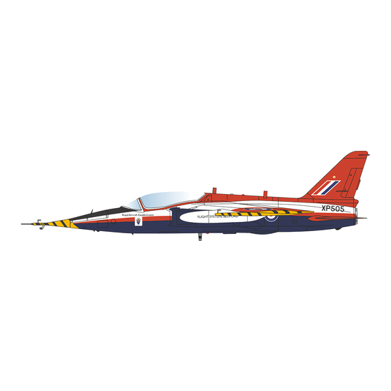 AIR-GRAPHICS RAE Gnat T1 Folland Manuals