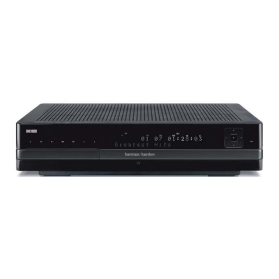 Harman Kardon DMC 1000 User Manual
