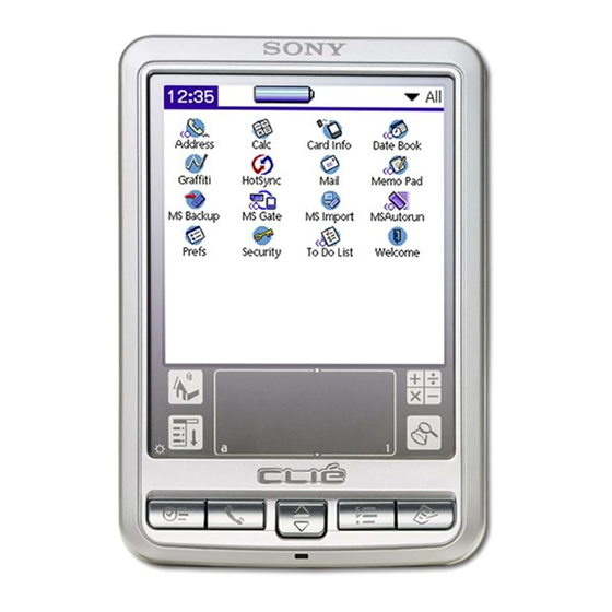 Sony PEG-SJ20 Add-on Application Manuals