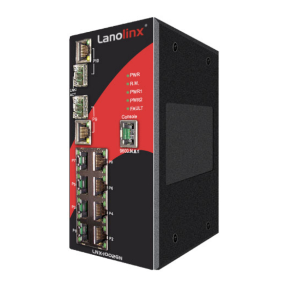 ANTAIRA Lanolinx LNX-1002GN User Manual