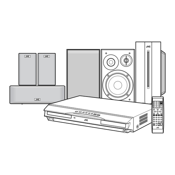 JVC TH-P5 Instructions Manual