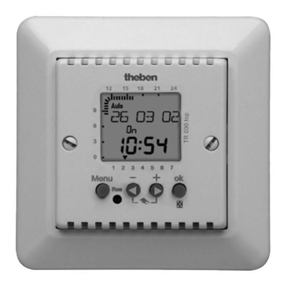Flexit SP405 User Manual