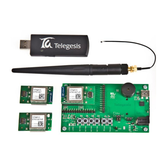Silicon Laboratories Telegesis ETRX357DVK Product Manual