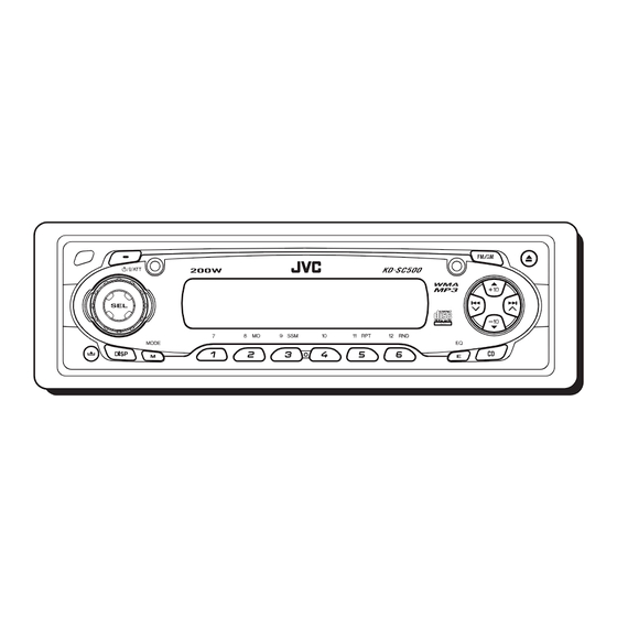 JVC KD-SC500 Schematic Diagrams