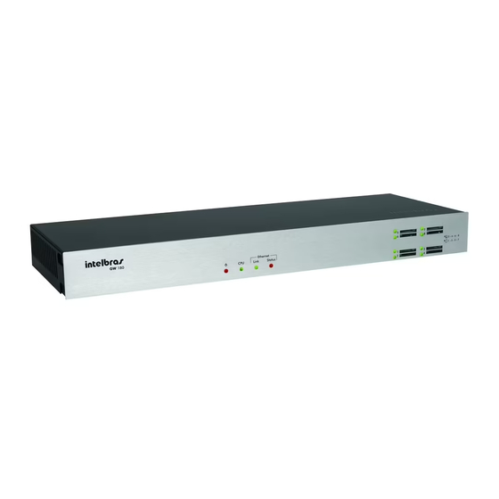 User Manuals: Intelbras GW 180 GSM Gateway
