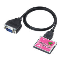 Ratoc Systems CF60U User Manual