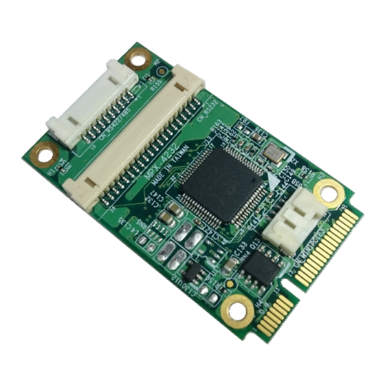 Commell MPX-4232 User Manual