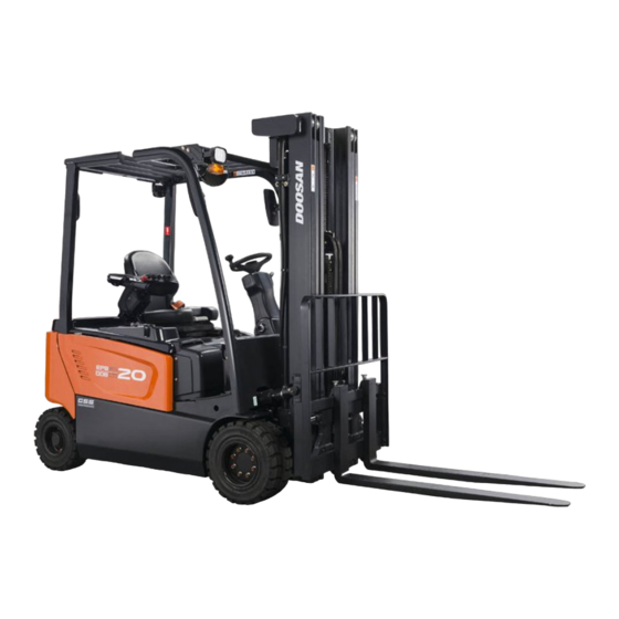 Doosan B16X-7 Operation & Maintenance Manual