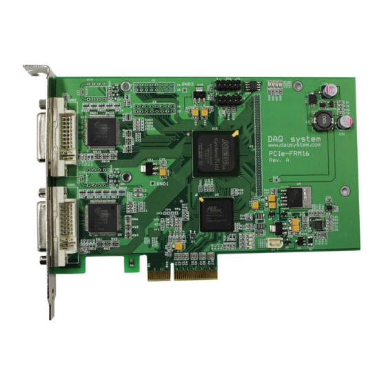 DAQ system PCIe-FRM16 User Manual