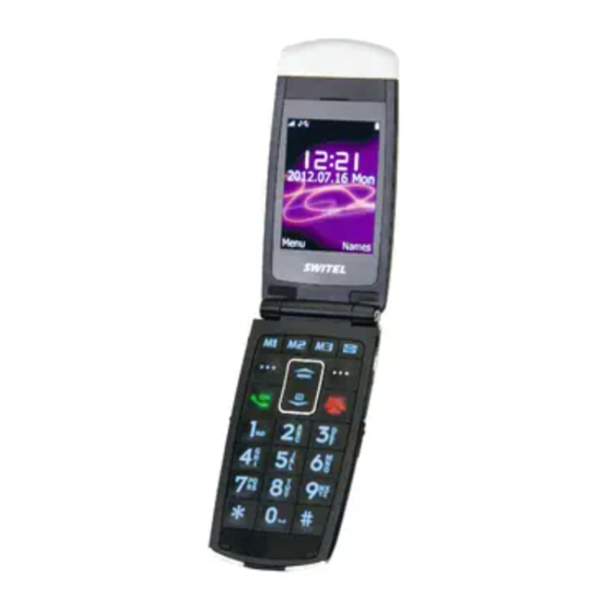 switel M910 Operating Manual